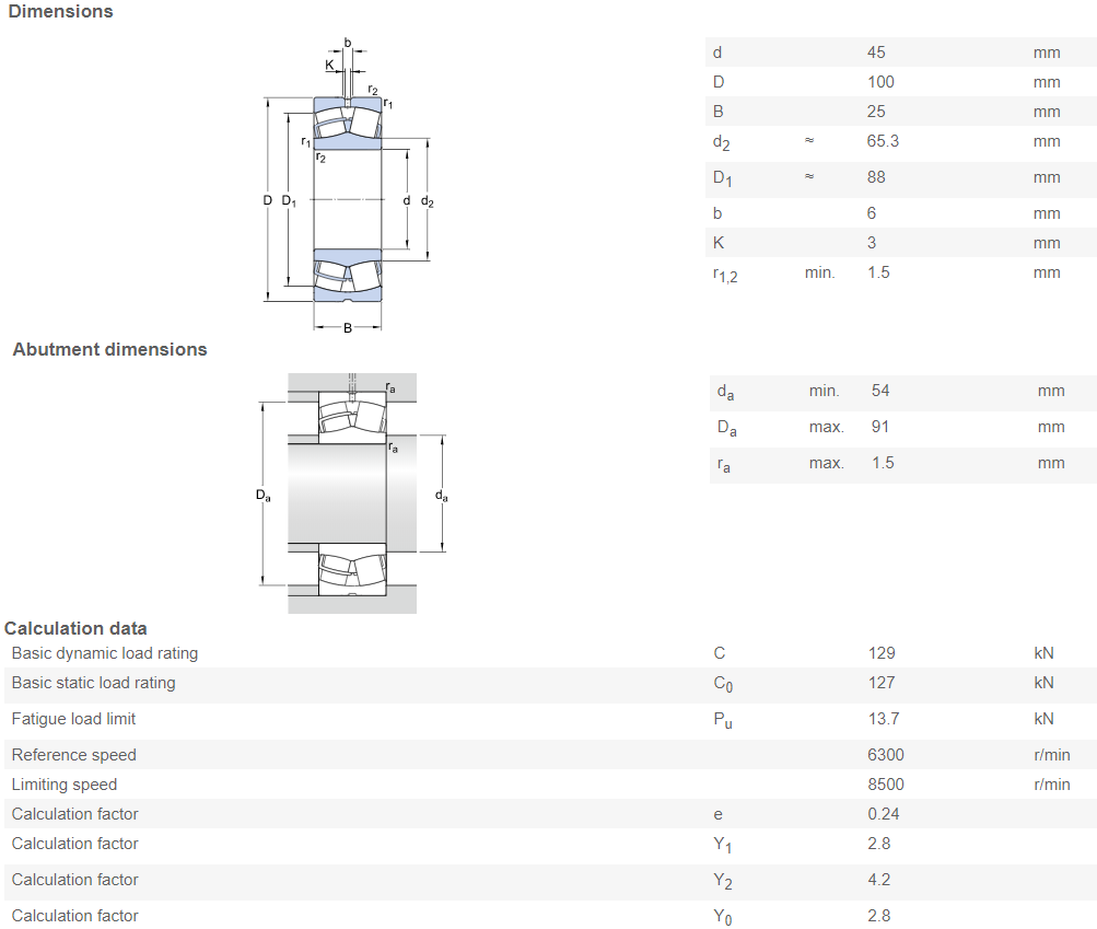 21309 E SKF Spherical Roller Bearing 45x100x25 | Bearings Online